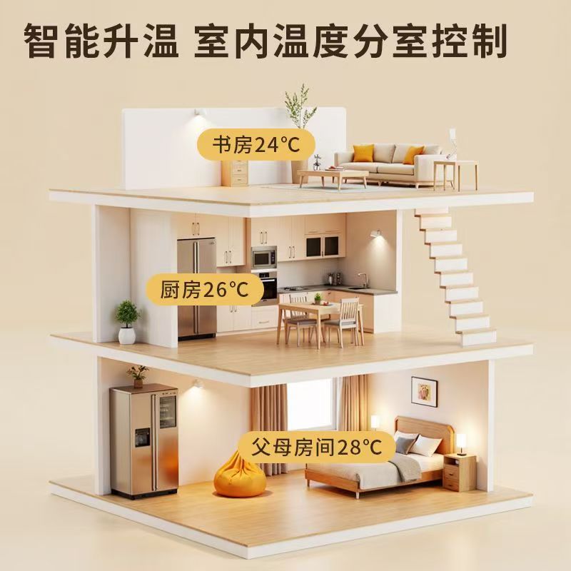 港北区 石墨烯电地暖公司哪家好？户型适配方案指南